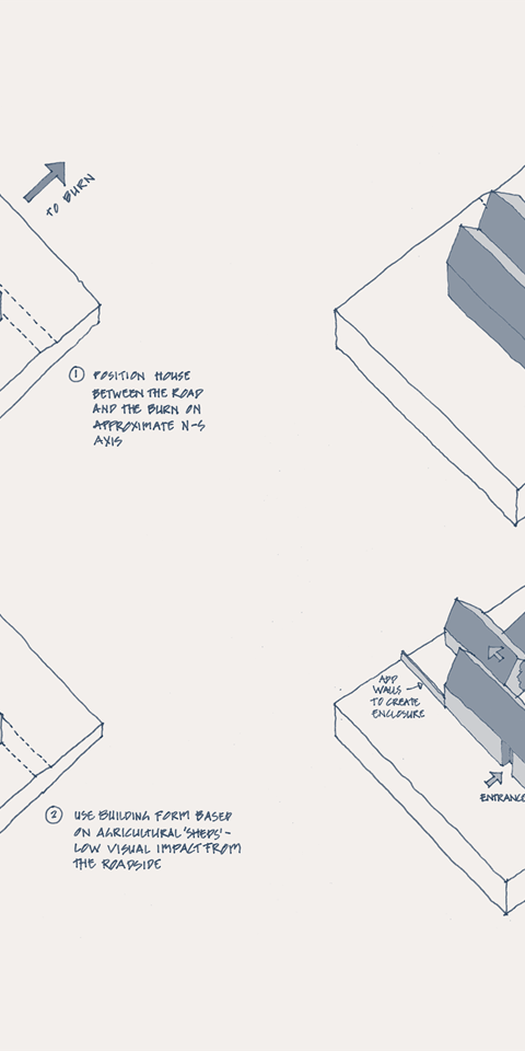 Concept diagrams and design notes for The Courtyard private residential project, in pale duotone.